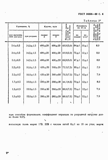  24338-80.  5