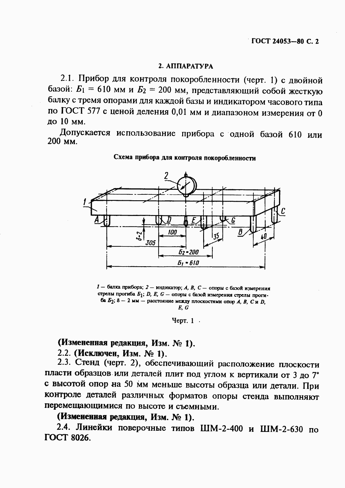 Гост на мебельные детали