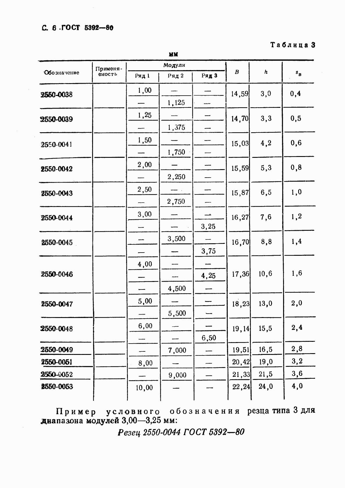  5392-80.  7