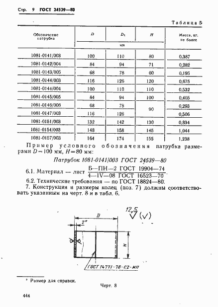  24539-80.  9