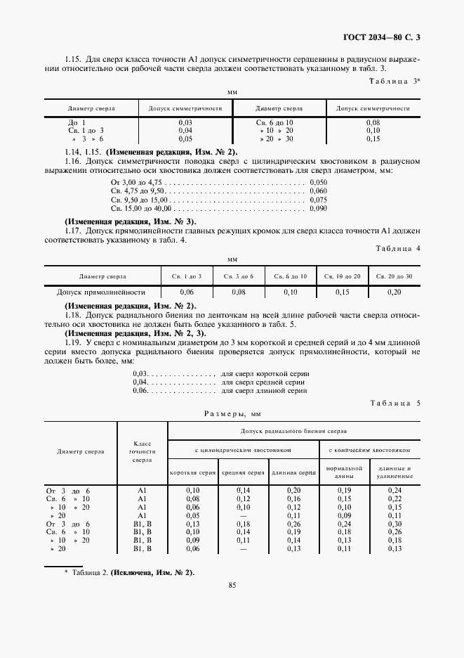  2034-80.  3