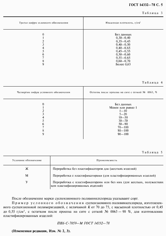  14332-78.  7