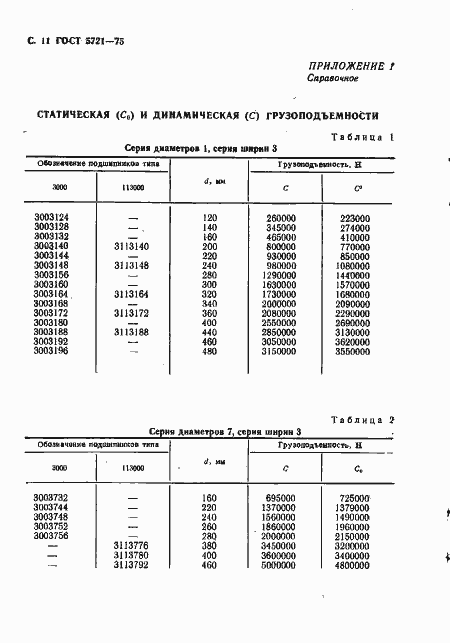  5721-75.  12