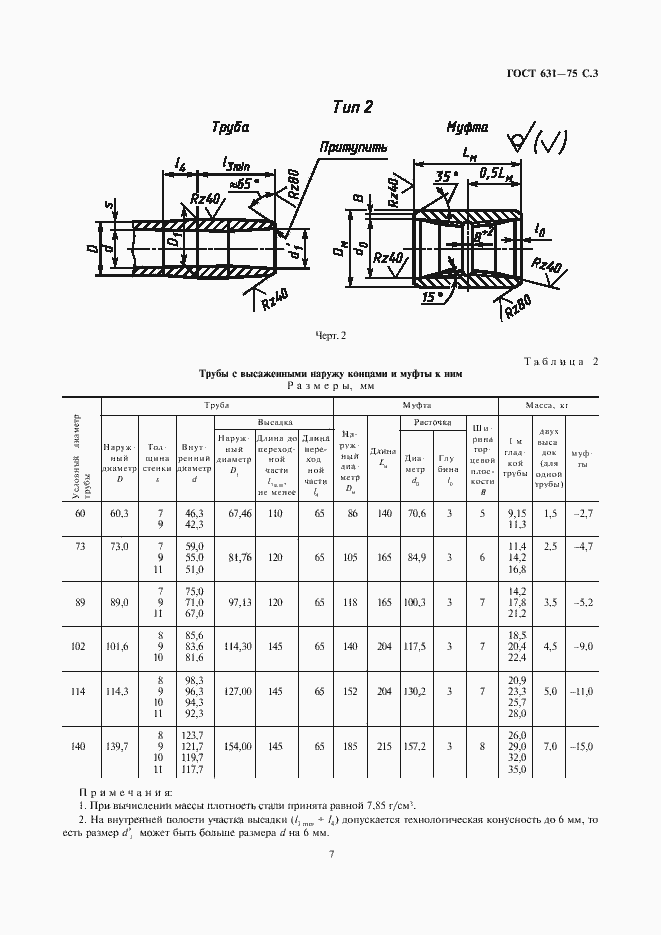  631-75.  7