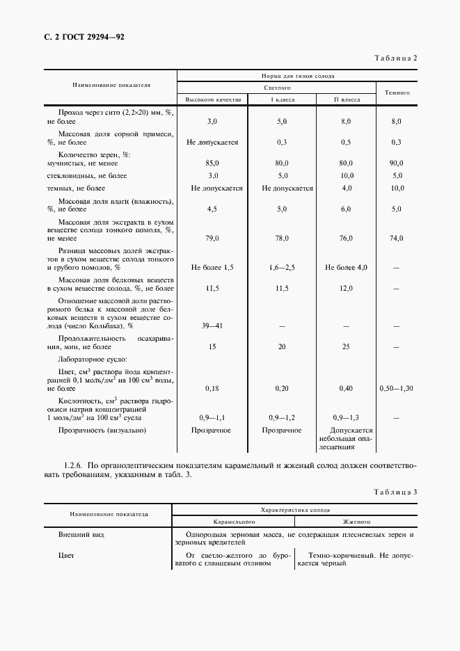  29294-92.  3