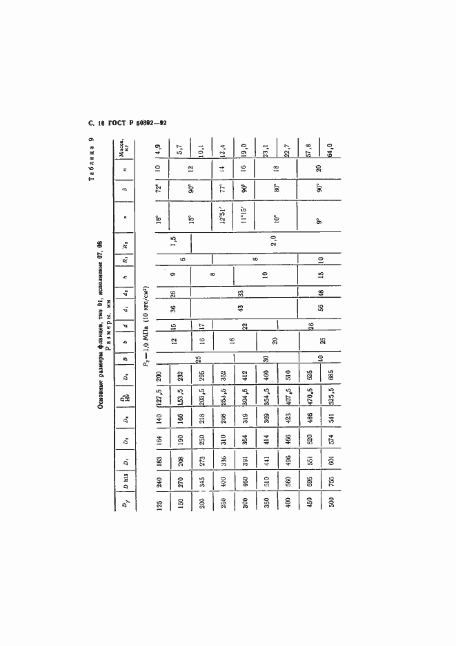   50392-92.  17