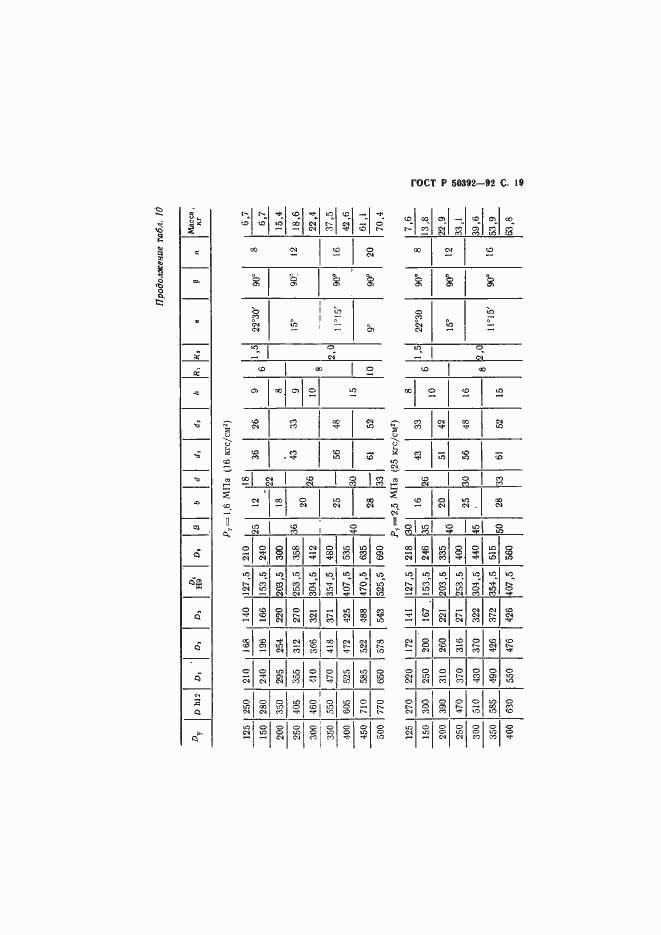   50392-92.  20