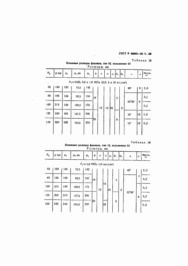   50392-92.  30