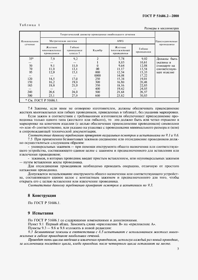   51686.2-2000.  5