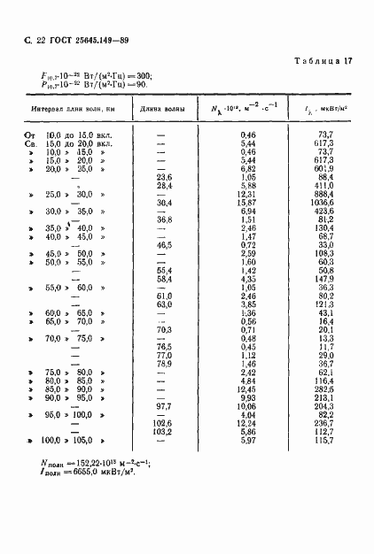  25645.149-89.  23