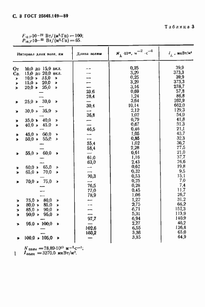  25645.149-89.  9