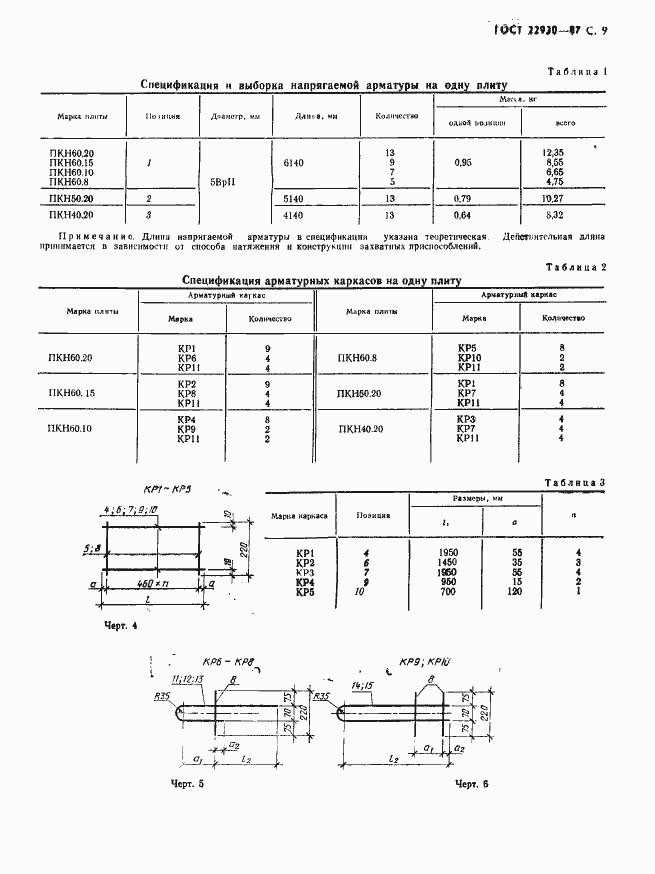  22930-87.  11