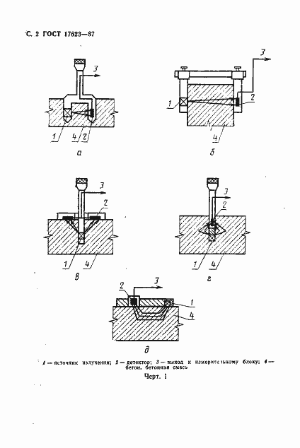  17623-87.  3