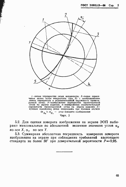  21815.13-86.  5