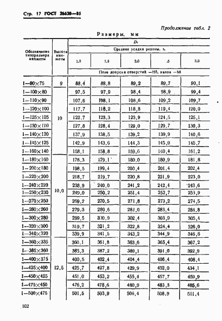  26620-85.  17