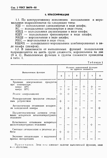  26678-85.  4