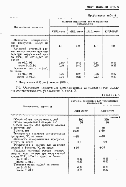  26678-85.  7