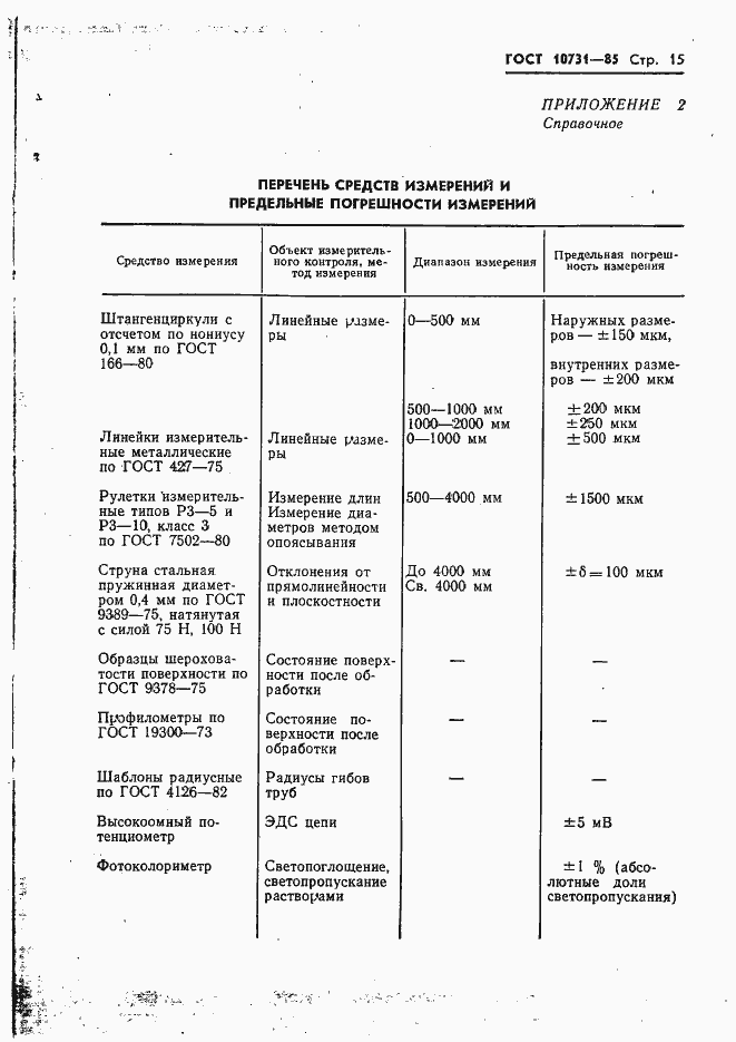  10731-85.  17