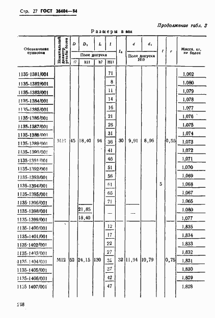  26404-84.  27