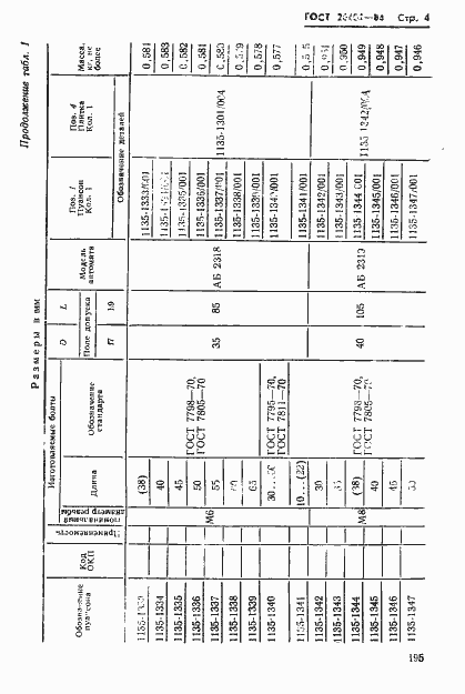  26404-84.  4