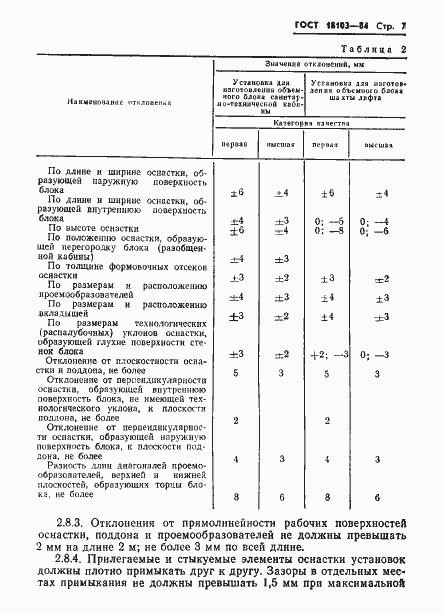  18103-84.  9