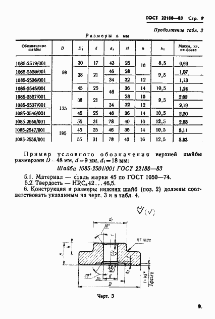  22188-83.  11