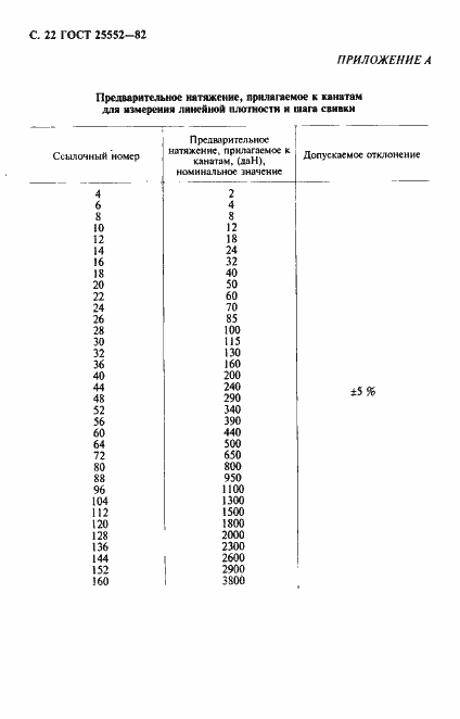  25552-82.  23