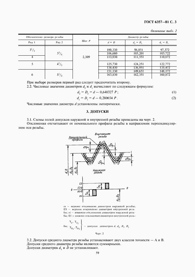 ГОСТ 6357-81. Основные Нормы Взаимозаменяемости. Резьба Трубная.