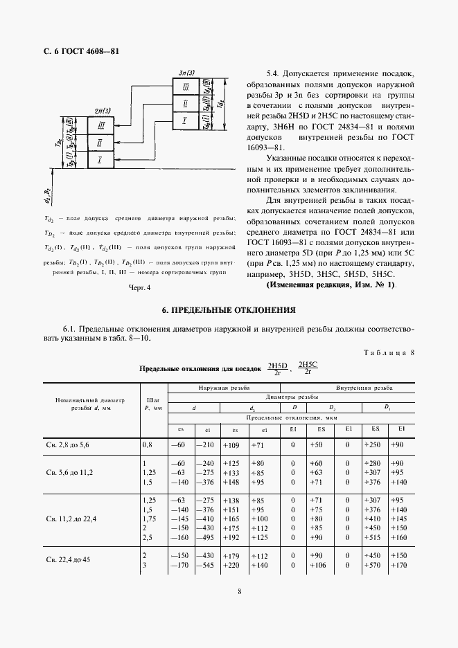  4608-81.  8