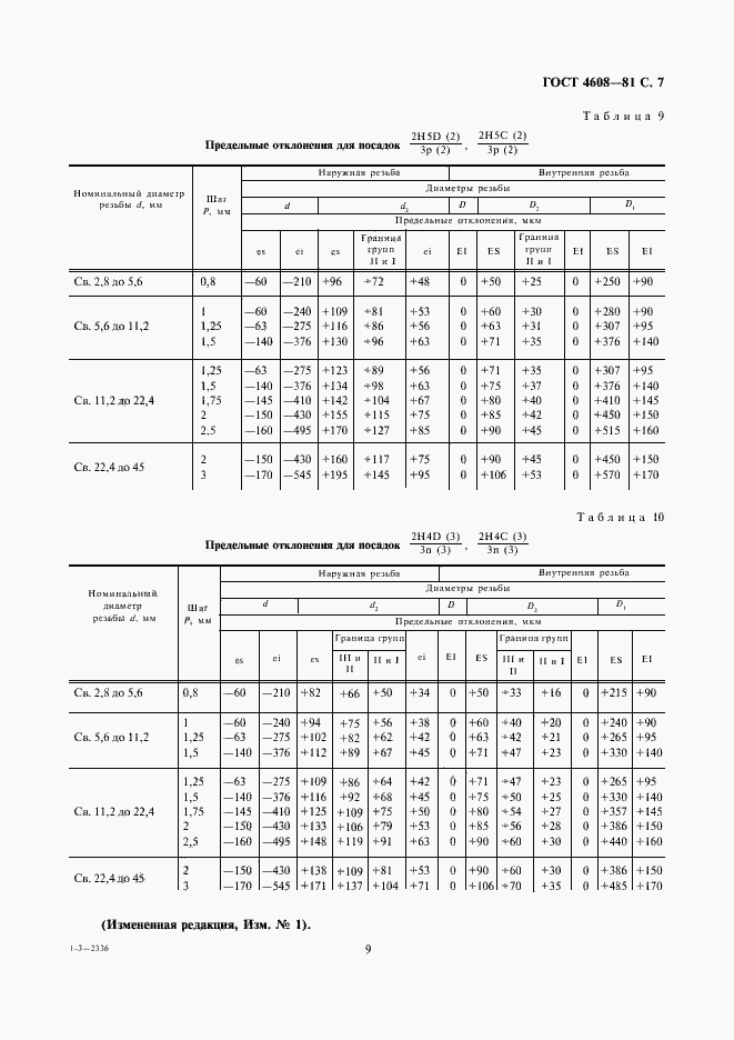  4608-81.  9