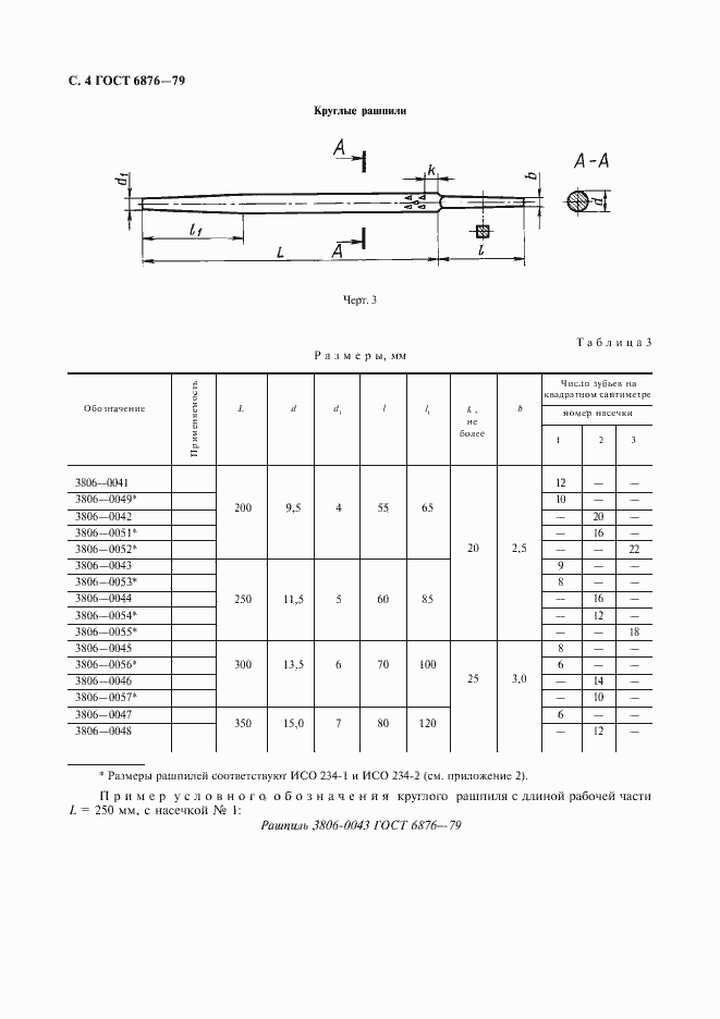  6876-79.  5