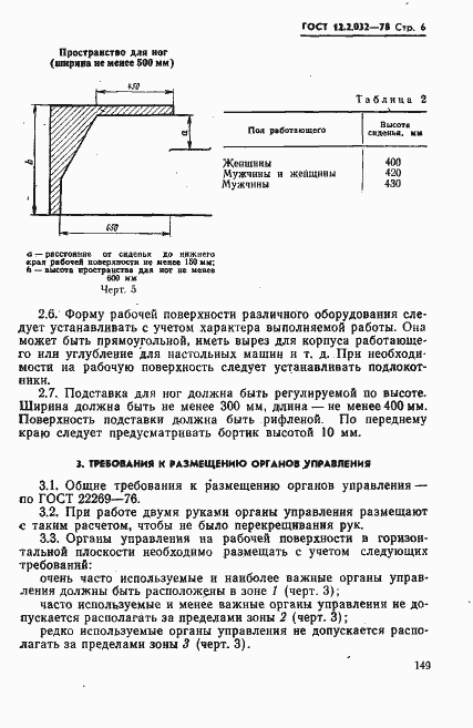  12.2.032-78.  6