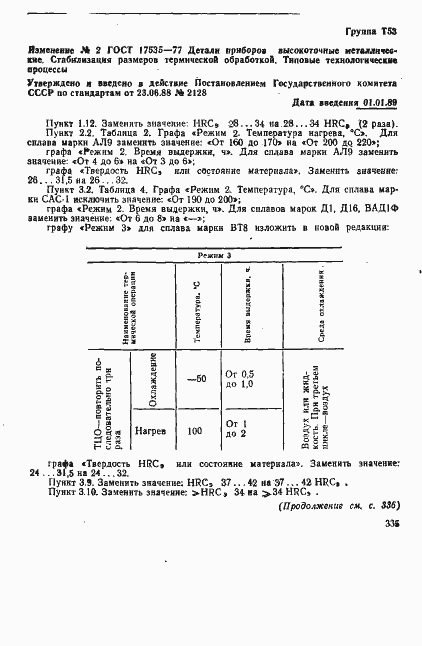  17535-77.  45