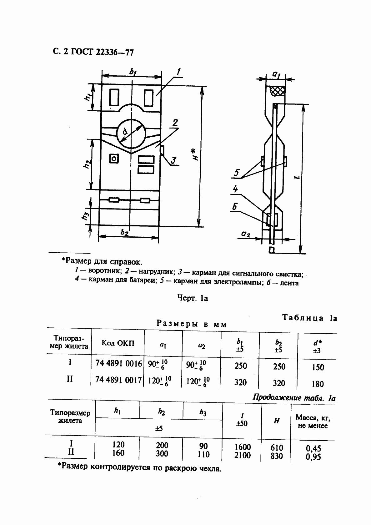  22336-77.  3