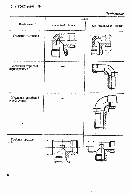  21975-76.  4