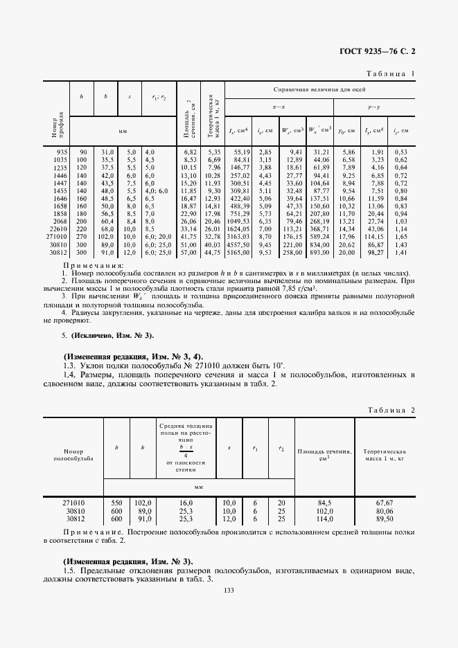  9235-76.  2