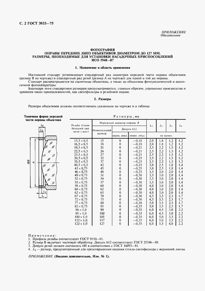  3933-75.  4