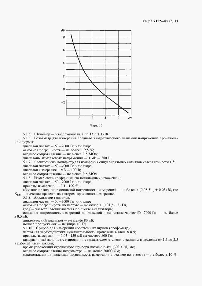  7152-85.  15