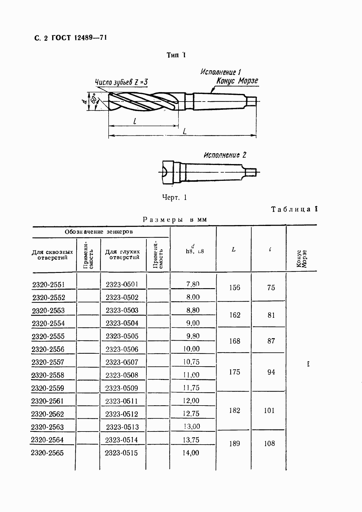  12489-71.  4