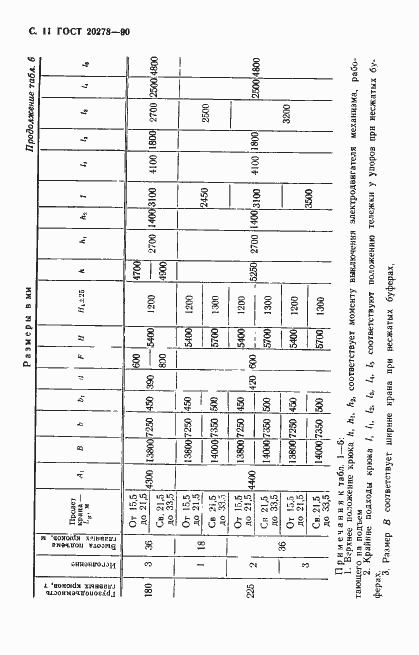  20278-90.  12