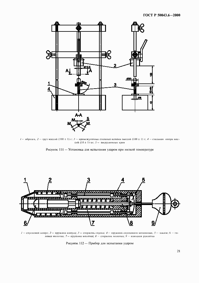   50043.6-2000.  24