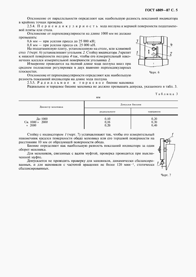  6809-87.  6