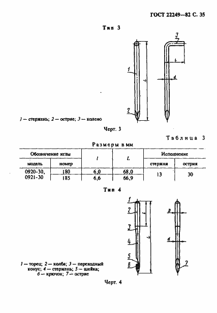  22249-82.  36