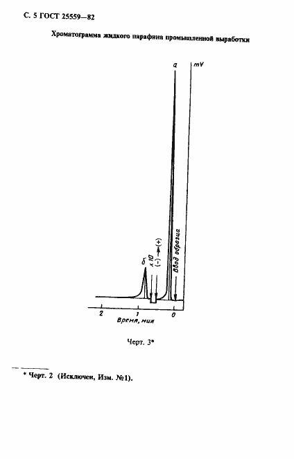  25559-82.  6