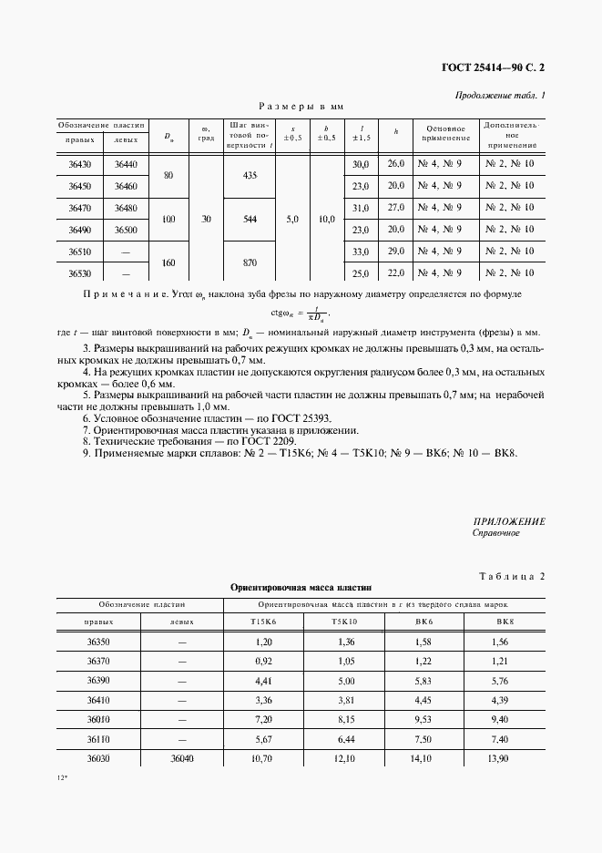  25414-90.  3