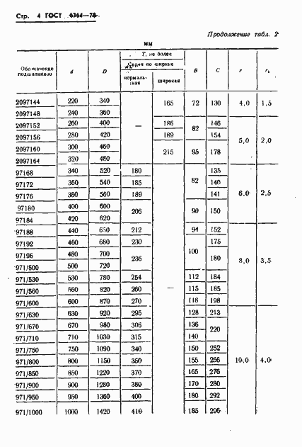  6364-78.  5