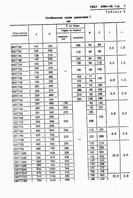  6364-78.  6