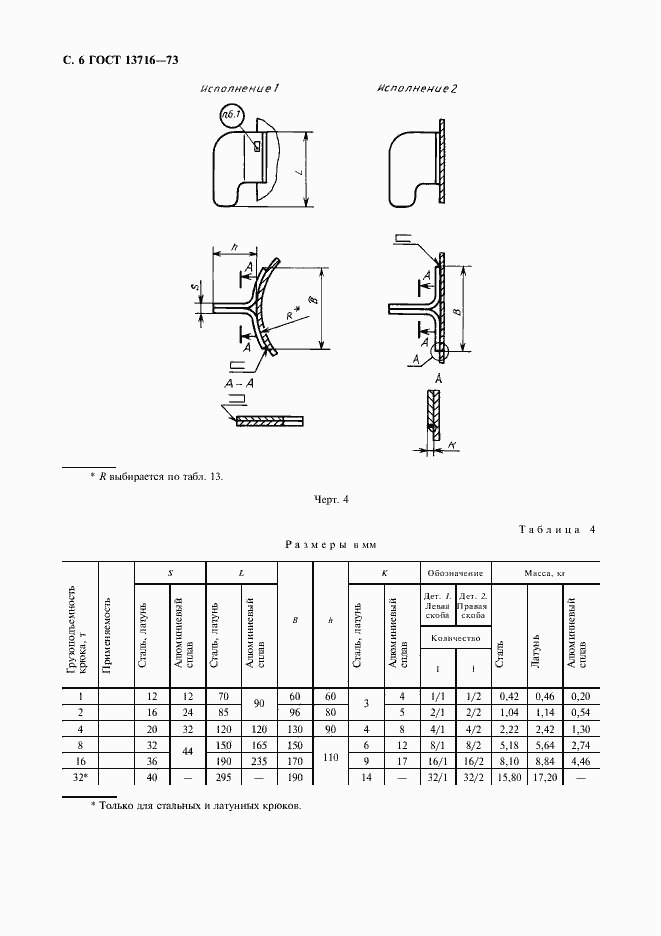  13716-73.  7