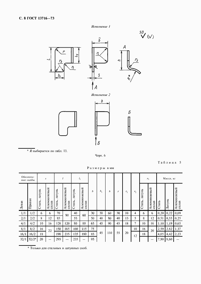  13716-73.  9