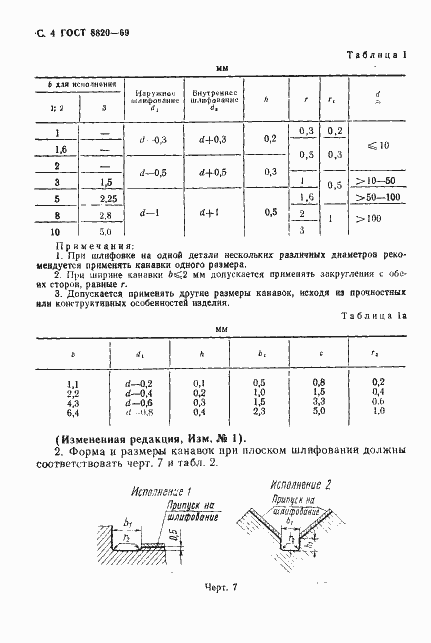  8820-69.  5